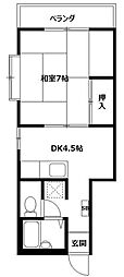 相鉄本線 星川駅 徒歩13分