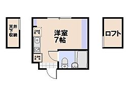ラフテル 216 2階ワンルームの間取り