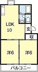 ハイツスズエ 2LDKの間取図画像