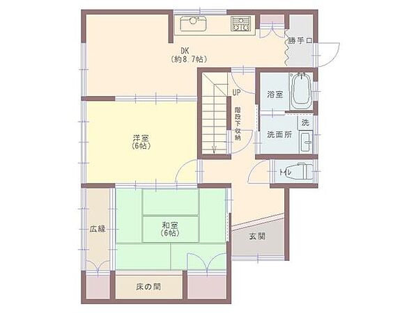 間取りを拡大表示