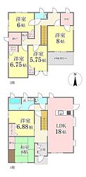 佐野市堀米町