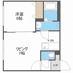 プルメリア栄通 3階/-