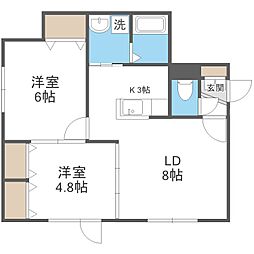 フルール川沿 2階
