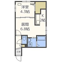 アルーア北大前 1LDKの間取図画像