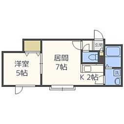 ウィステリア菊水元町 2階/-