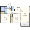ブランシャール幌西3階8.5万円