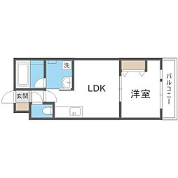 菊水駅 7.0万円