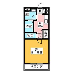 アップルIII