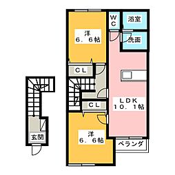 サンルーラルII