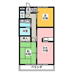 フォーティナインIII