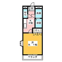 サンルーラル