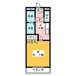 サンルーラル