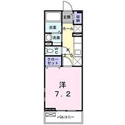フラット平野