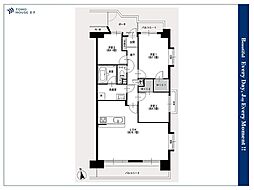 東急ドエル・アルス千住 3SLDKの間取り