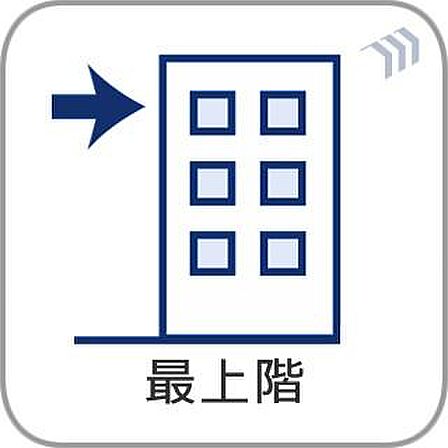 最上階