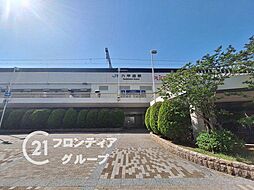 周辺施設の画像
