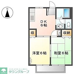 東武日光線 栗橋駅 徒歩9分の賃貸アパート 1階2DKの間取り
