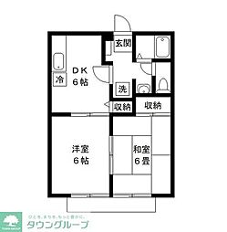 東武野田線 梅郷駅 徒歩9分の賃貸アパート 1階2DKの間取り