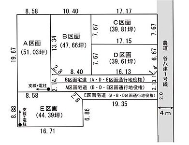 区画図