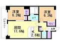 KKS羊ケ丘8階7.7万円