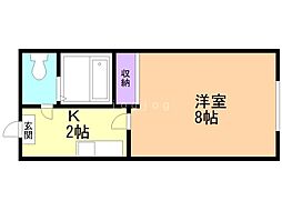 リバーサイド三和C 1Kの間取図画像