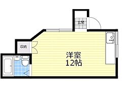 阪急宝塚本線 川西能勢口駅 徒歩5分
