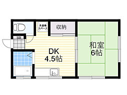 阪急神戸本線 神崎川駅 徒歩13分