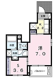 能勢電鉄妙見線 絹延橋駅 徒歩10分