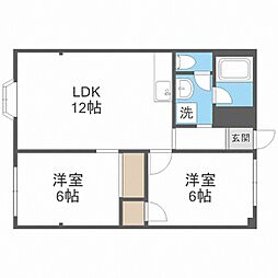 セトル美園 2LDKの間取図画像