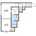 フルール美園2階4.2万円