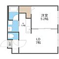 ブランノワールレサンテ5143階5.0万円