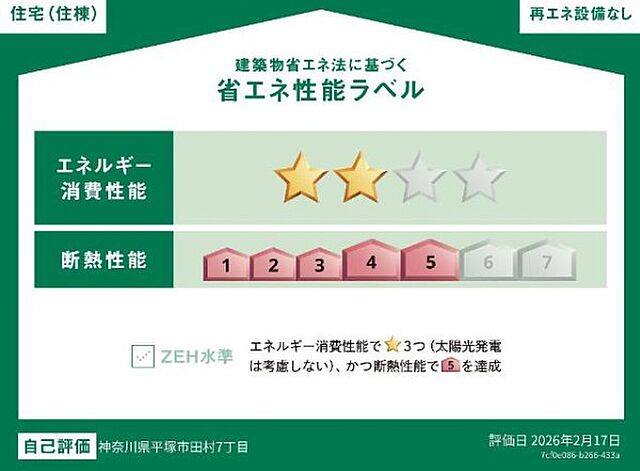 省エネ性能ラベル
