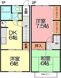 フレグランスE 3DKの間取り