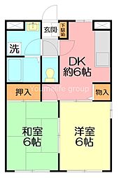 アービスSW 2LDKの間取図画像