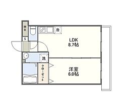 （仮称）稲荷町Mマンション 9階1LDKの間取り