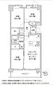 センチュリーハイツ亀有10階6,499万円