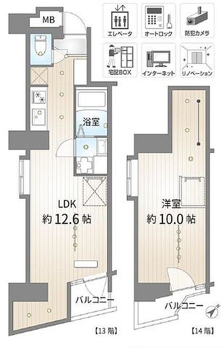 ◆東京メトロ日比谷線「入谷」駅徒歩6分◆オートロック完備