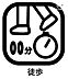 その他：下山口駅まで《徒歩約7分》　目的地までが近いと利便性があり時間の短縮になりますね。また、夜道での不安が少ないともいえるでしょう。
