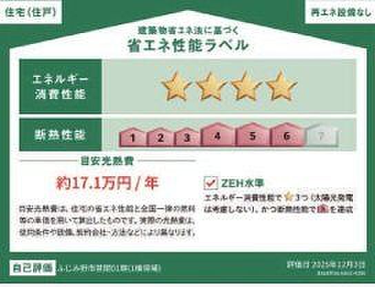 省エネ性能ラベル