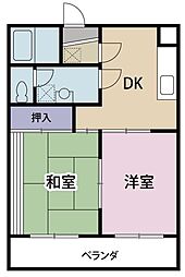 CityRiver2 2DKの間取図画像