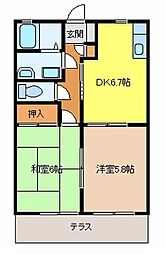 フォルステンドルフＡ