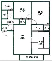 物件の間取り