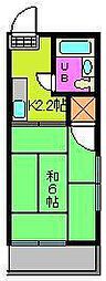 🉐敷金礼金0円！🉐コーポ飛鳥　II