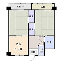 伊予鉄古町ビル