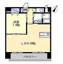ミモザヒルズ錦町