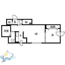 JR函館本線 琴似駅 徒歩4分