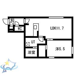 札幌市電2系統 西線9条旭山公園通駅 徒歩7分