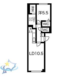 札幌市電2系統 西線16条駅 徒歩2分