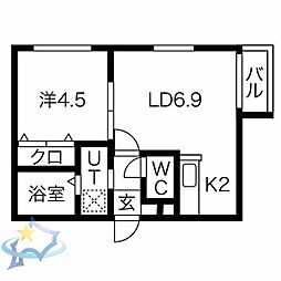 札幌市営東西線 琴似駅 徒歩2分