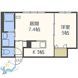 札幌市営東西線 西28丁目駅 徒歩5分